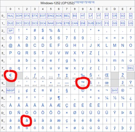 为国出战14次打进1球，尹鸿博获得印有19号的国足纪念球衣